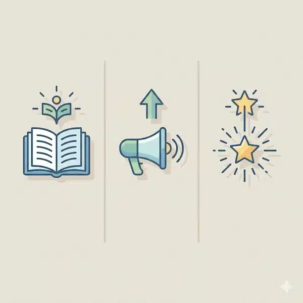 كتابة المحتوى الابداعي: دليل عملي + خطوات + قوالب وأمثلة مقارنة مرئية بين المحتوى المعلوماتي والتسويقي والإبداعي باستخدام أيقونات