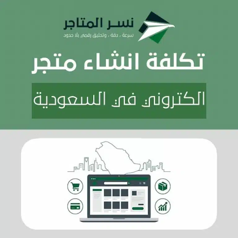 صورة توضيحية لواجهة متجر إلكتروني مع رموز الدفع والشحن وخريطة السعودية بعنوان تكلفة انشاء متجر الكتروني السعودية.