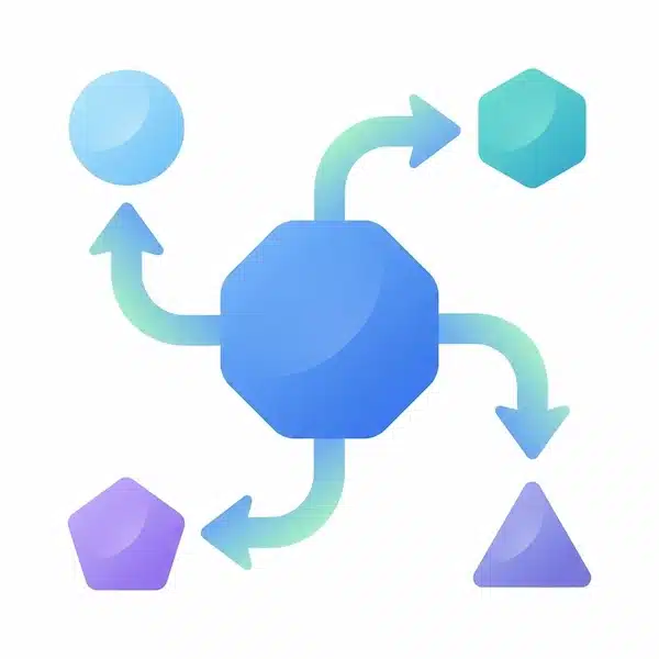 تصميم انفوجرافيك جذاب: دليل عملي خطوة بخطوة (مع أدوات وقائمة تدقيق) مخطط يوضح تحويل الرسالة الأساسية إلى نقاط داعمة لبناء تصميم انفوجرافيك جذاب