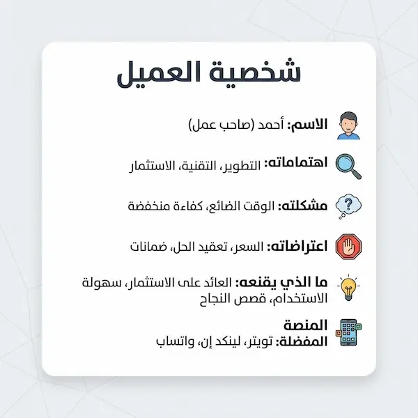 خطة تسويقية سوشيال ميديا: خطوات عملية من الفكرة إلى النتائج نموذج شخصية عميل يساعد على بناء خطة تسويقية سوشيال ميديا.