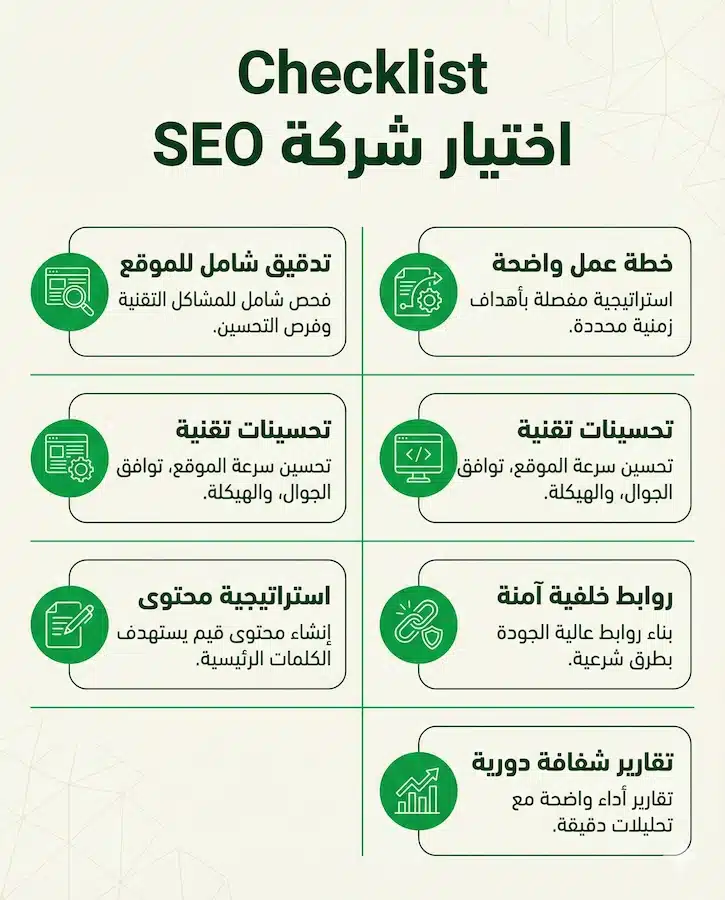 افضل شركة سيو SEO في السعودية | كيف تختار شركة تحسين محركات البحث؟ قائمة معايير اختيار شركة SEO محترفة