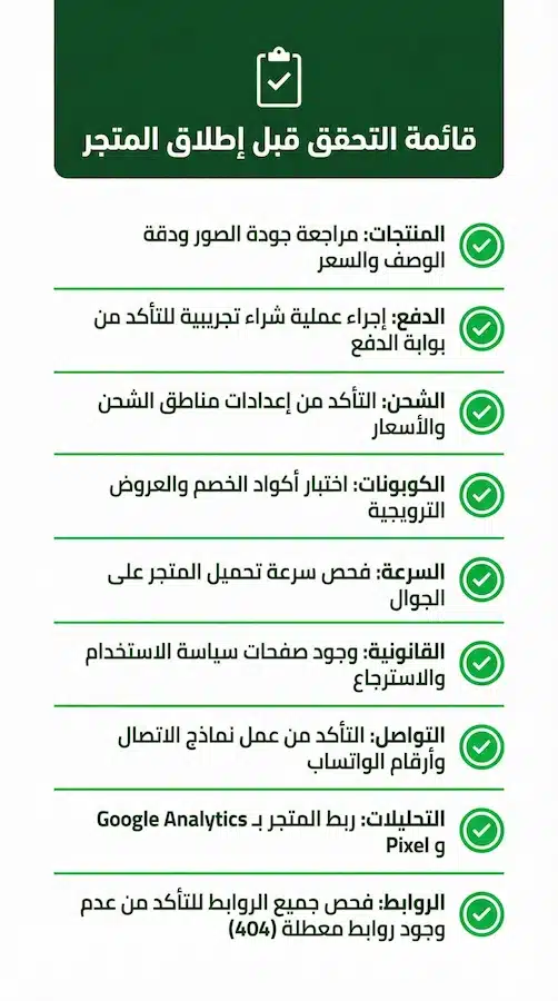 تكاليف إنشاء متجر إلكتروني: احسب ميزانيتك خطوة بخطوة قائمة تحقق قبل إطلاق متجر إلكتروني لتجنب زيادة التكلفة