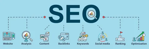 افضل خدمة تحسين محركات البحث وأهم الاستراتيجيات المستخدمة افضل خدمة تحسين محركات البحث