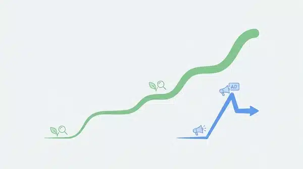 كيف تختار أفضل مقدم خدمة سيو لمتجرك؟ (معايير + تكلفة + تقييم عروض) مقارنة مفاهيمية بين نمو السيو التدريجي وتأثير الإعلانات السريع