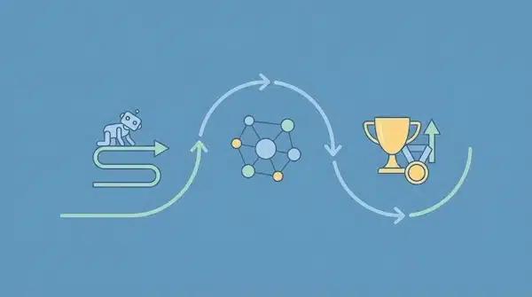 أفضل شركة خدمات سيو لأصحاب الشركات في السعودية | نسر المتاجر مخطط بصري يوضح مراحل ظهور الصفحات في نتائج البحث من الزحف إلى الترتيب.