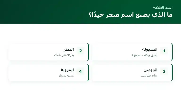 الصفحة الرئيسية ما الذي يصنع اسم متجر جيدًا؟