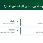 ووردبريس وسلة وزد: على أي أساس تختار؟
