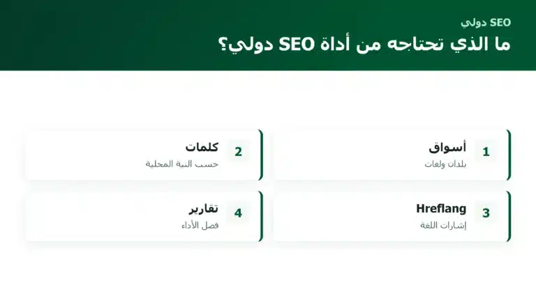 ما الذي تحتاجه من أداة SEO دولي؟