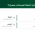 مم تتكوّن إدارة ناجحة لحسابات متجرك؟