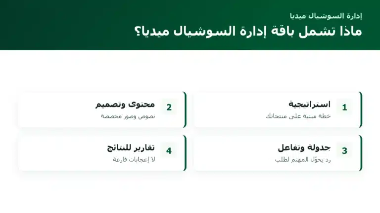 ماذا تشمل باقة إدارة السوشيال ميديا؟