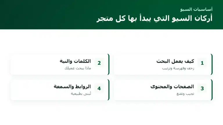 أركان السيو التي يبدأ بها كل متجر