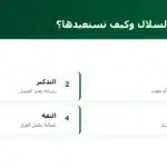 لماذا تُترك السلال وكيف تستعيدها؟