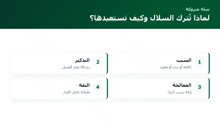 لماذا تُترك السلال وكيف تستعيدها؟