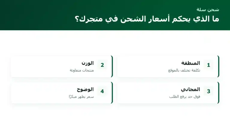 ما الذي يحكم أسعار الشحن في متجرك؟