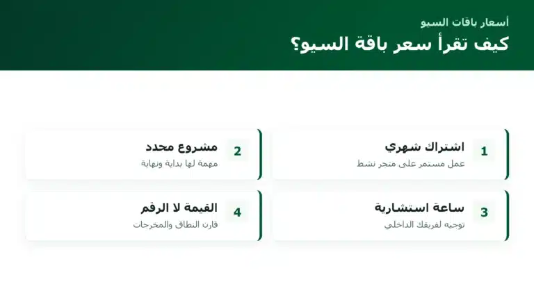 كيف تقرأ سعر باقة السيو؟