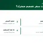 ما الذي يحدّد سعر تصميم متجرك؟