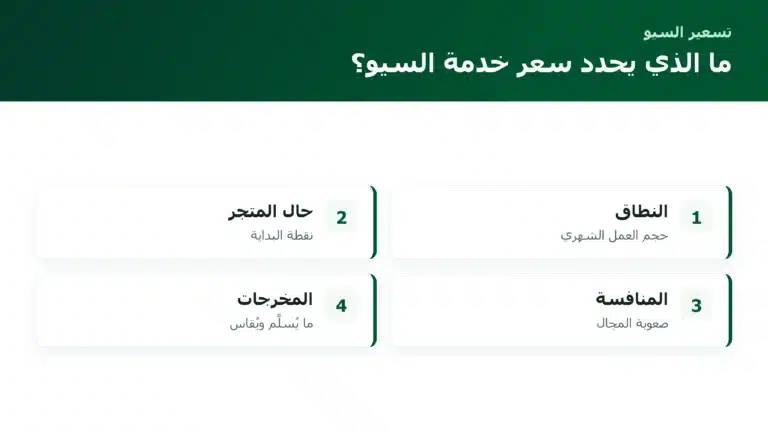 ما الذي يحدد سعر خدمة السيو؟