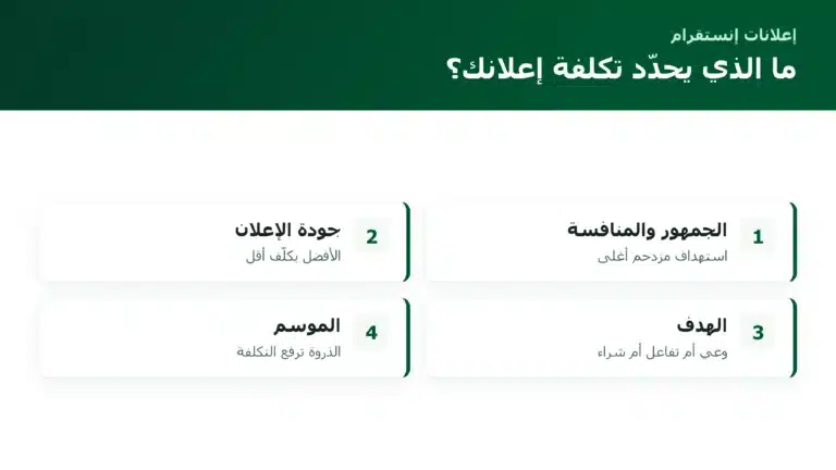 ما الذي يحدّد تكلفة إعلانك؟