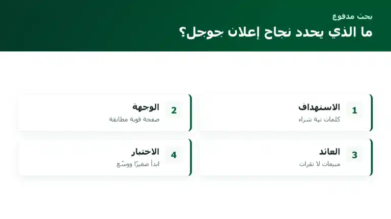 الصفحة الرئيسية ما الذي يحدد نجاح إعلان جوجل؟