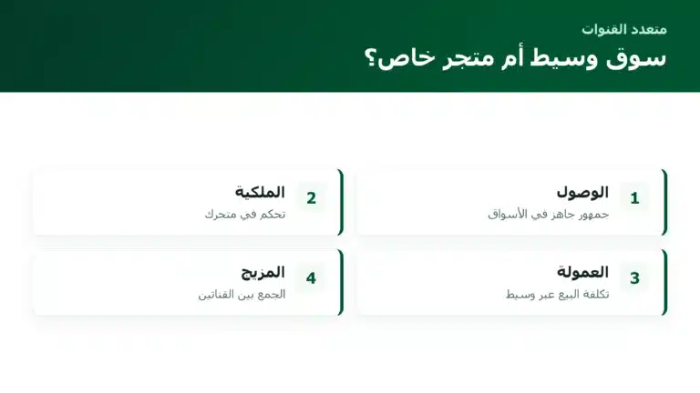 سوق وسيط أم متجر خاص؟