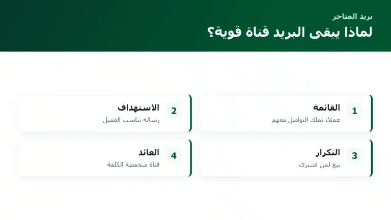 لماذا يبقى البريد قناة قوية؟