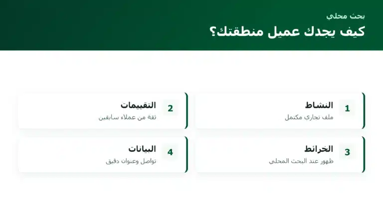 كيف يجدك عميل منطقتك؟