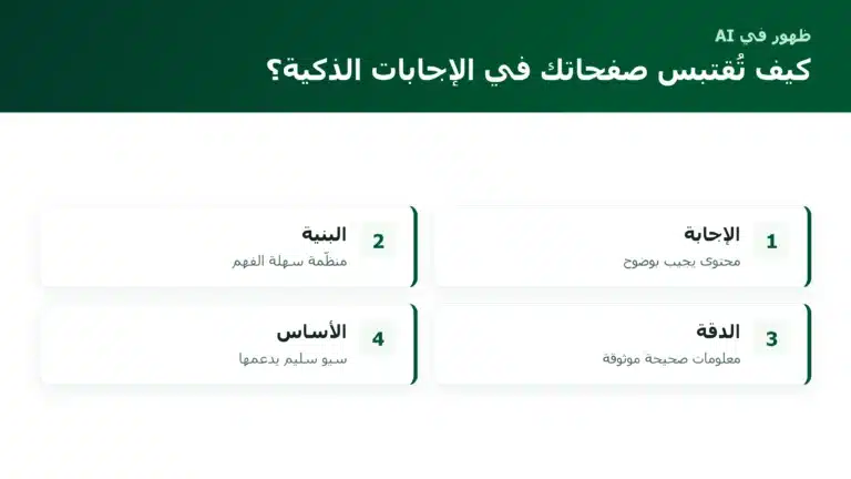 الصفحة الرئيسية كيف تُقتبس صفحاتك في الإجابات الذكية؟