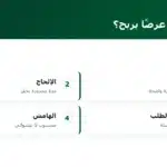 كيف تصمّم عرضًا يربح؟