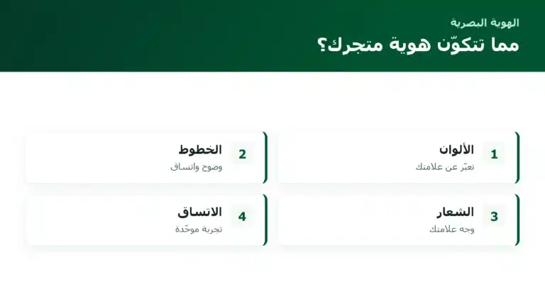 مما تتكوّن هوية متجرك؟
