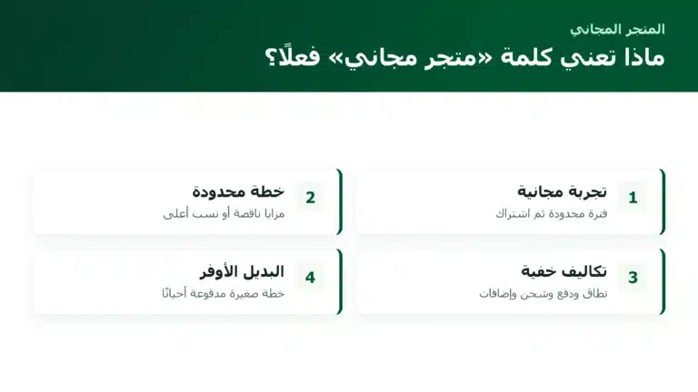 ماذا تعني كلمة «متجر مجاني» فعلًا؟