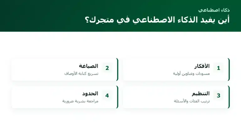 الصفحة الرئيسية أين يفيد الذكاء الاصطناعي في متجرك؟