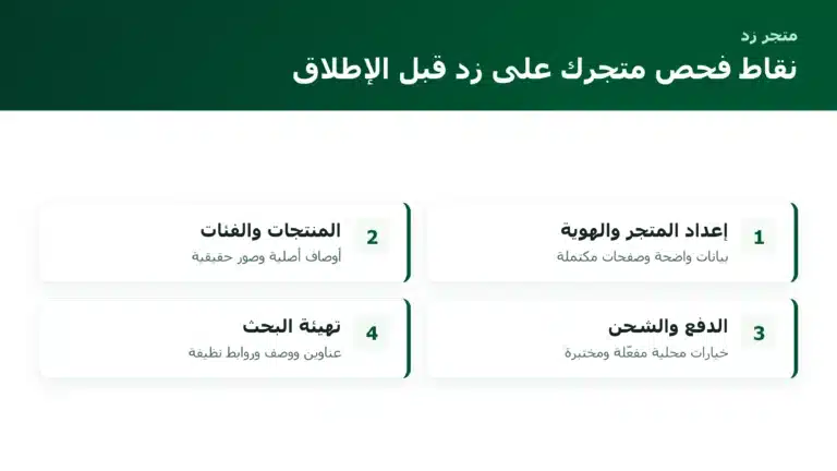 نقاط فحص متجرك على زد قبل الإطلاق