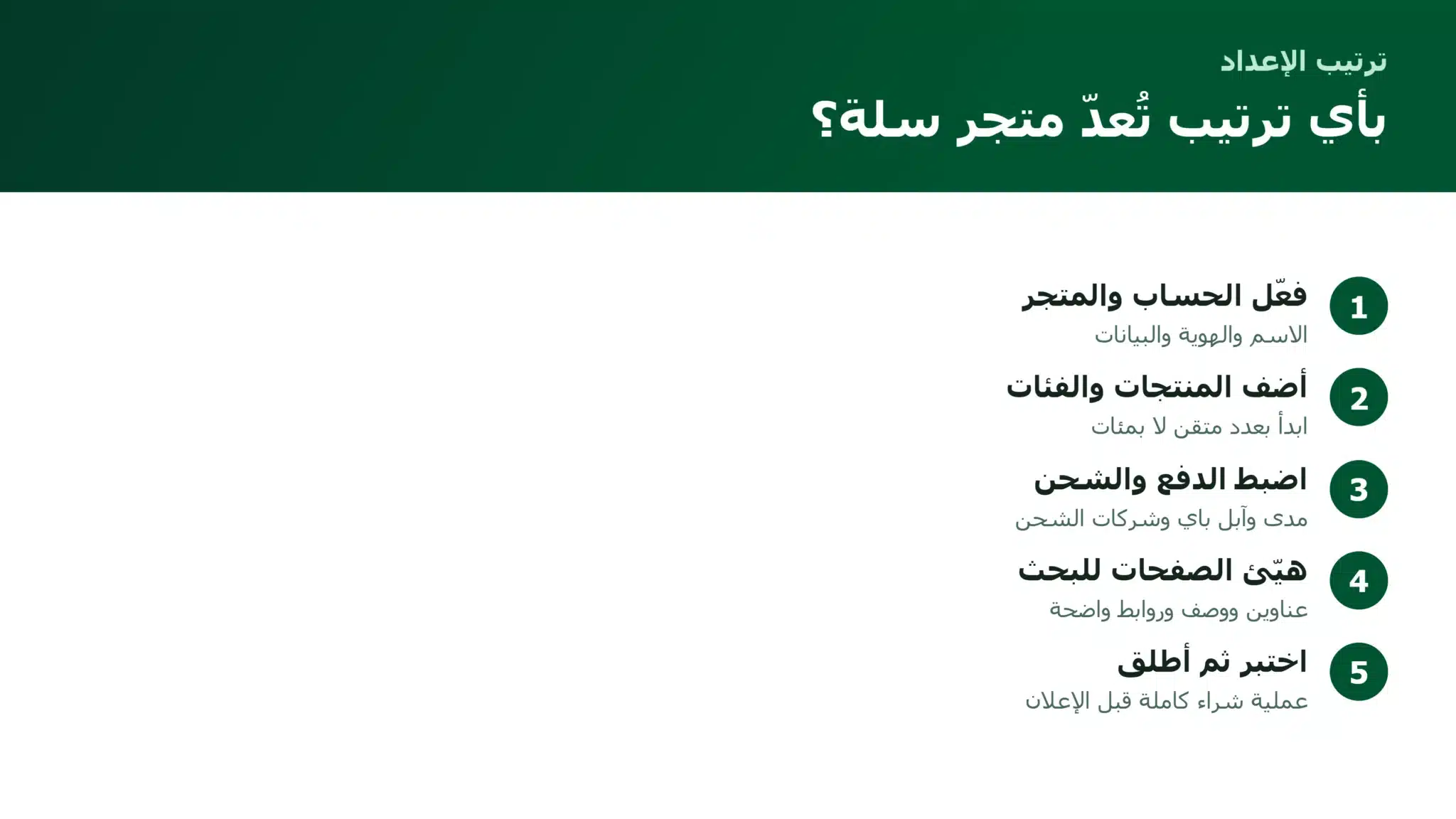 ترتيب إعداد متجر على منصة سلة