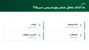 برمجة متجر ووردبريس سريع: ما الذي يحدد الأداء فعلًا