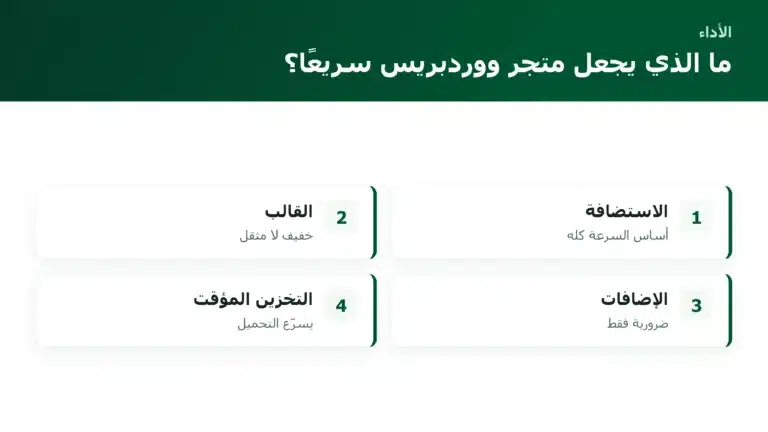 الصفحة الرئيسية ما الذي يجعل متجر ووردبريس سريعًا؟