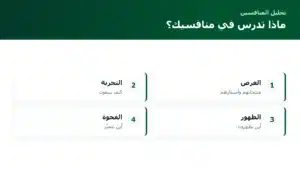 تحليل المنافسين للمتجر الإلكتروني: كيف تتعلّم منهم وتتميّز عنهم