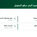 عناصر التصميم التي ترفع التحويل