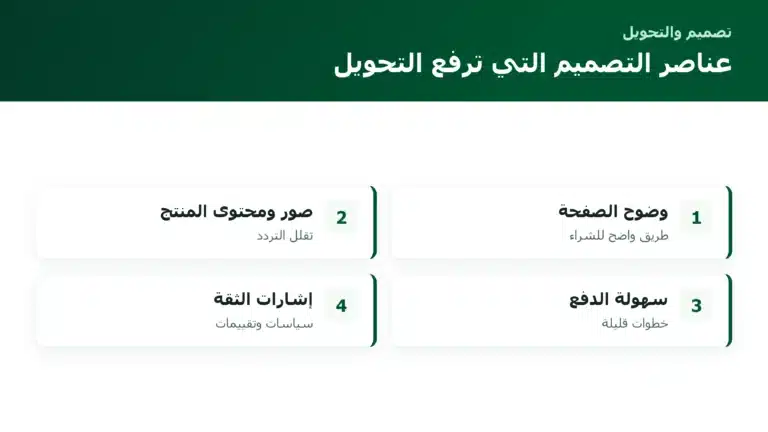 الصفحة الرئيسية عناصر التصميم التي ترفع التحويل