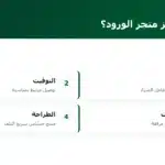 ما الذي يميّز متجر الورود؟