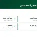 ما يحتاجه المتجر المتخصص