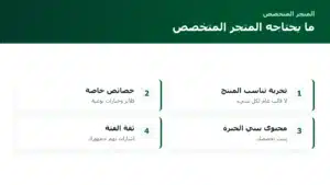 ما يحتاجه المتجر المتخصص