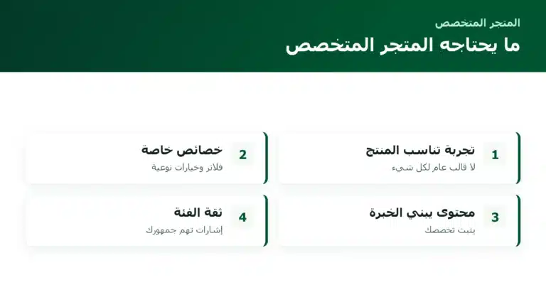 ما يحتاجه المتجر المتخصص