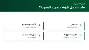 أسعار تصميم الهوية البصرية للمتاجر: ما تشمله وكيف تختار
