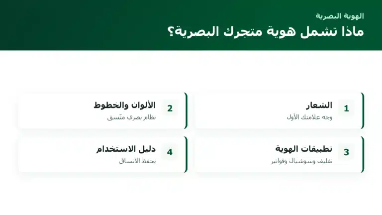 ماذا تشمل هوية متجرك البصرية؟