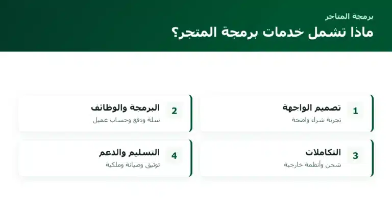 ماذا تشمل خدمات برمجة المتجر؟