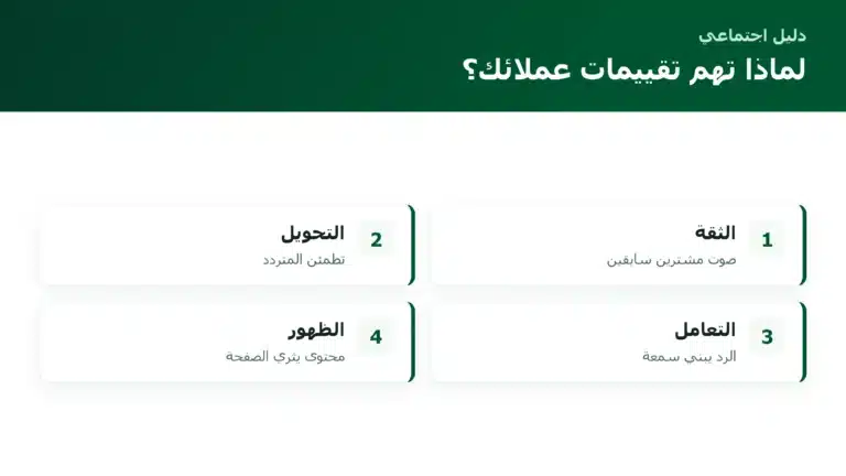 الصفحة الرئيسية لماذا تهم تقييمات عملائك؟