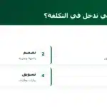 ما البنود التي تدخل في التكلفة؟