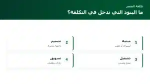 تكلفة فتح مشروع متجر إلكتروني: ماذا تحسب قبل اختيار المنصة أو الخطة؟