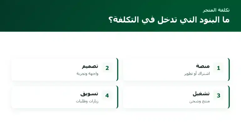 ما البنود التي تدخل في التكلفة؟