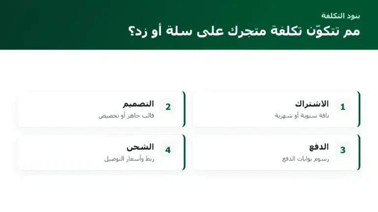 مم تتكوّن تكلفة متجرك على سلة أو زد؟